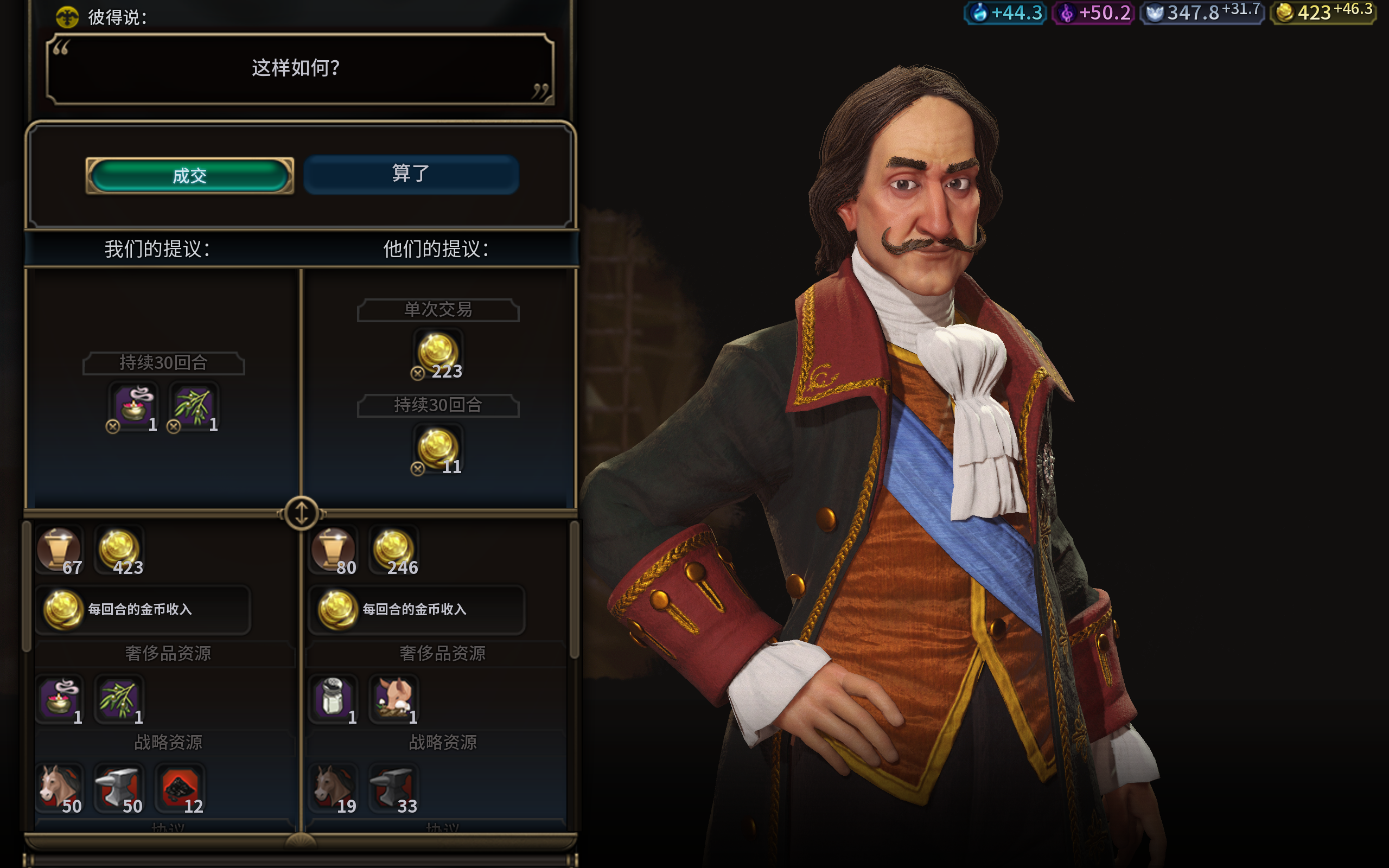 文明6种植园相关的奢侈资源强度怎么样