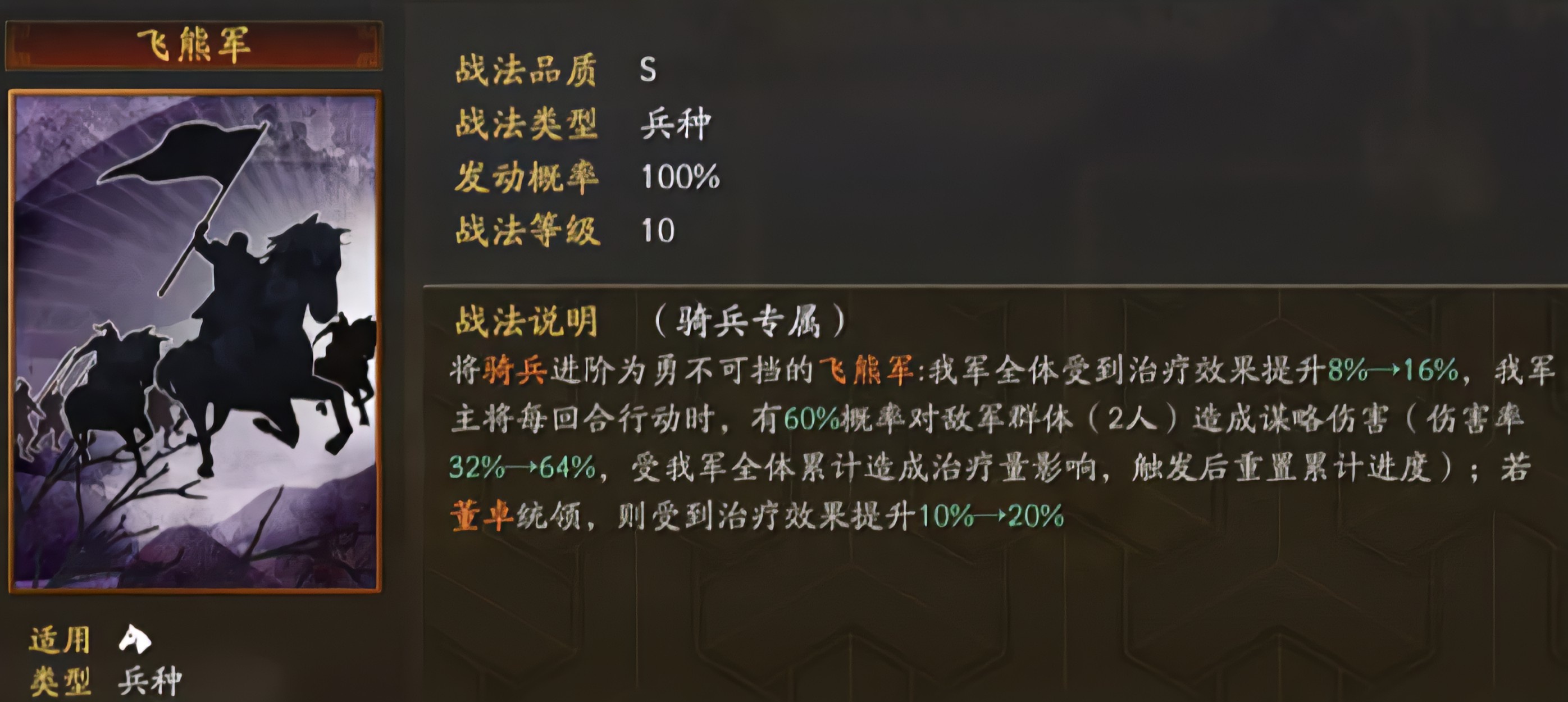 三国志战略版沈姮飞熊骑怎么玩