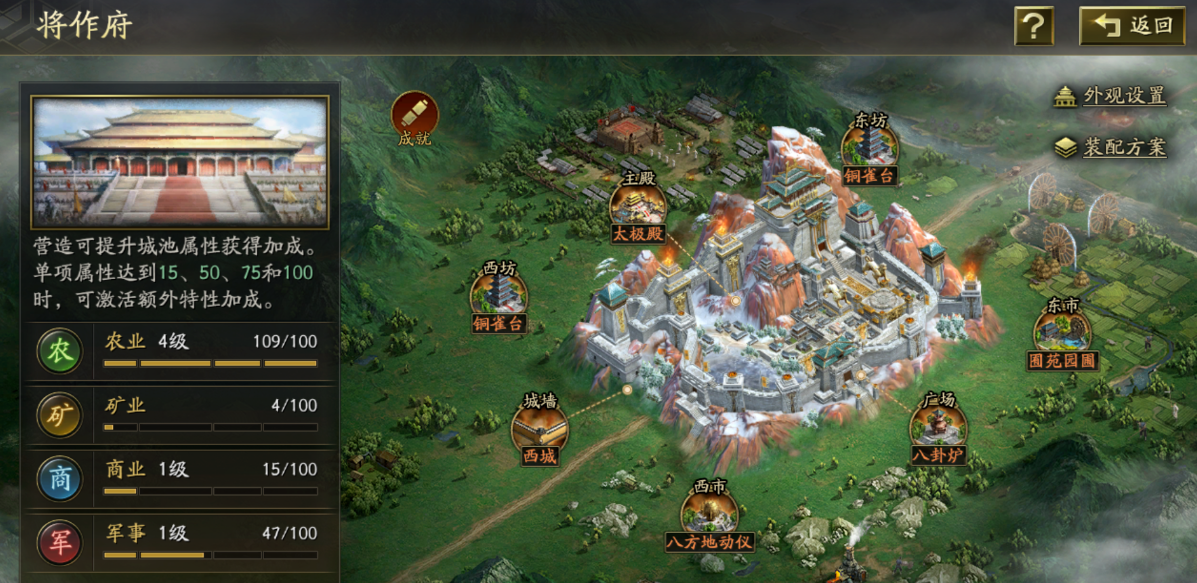 三国志战略版将作府四大属性有何特点