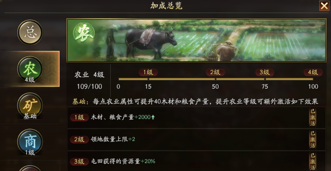 三国志战略版将作府四大属性有何特点