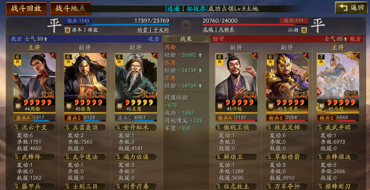 三国志战略版群雄阵营能用都尉有哪些