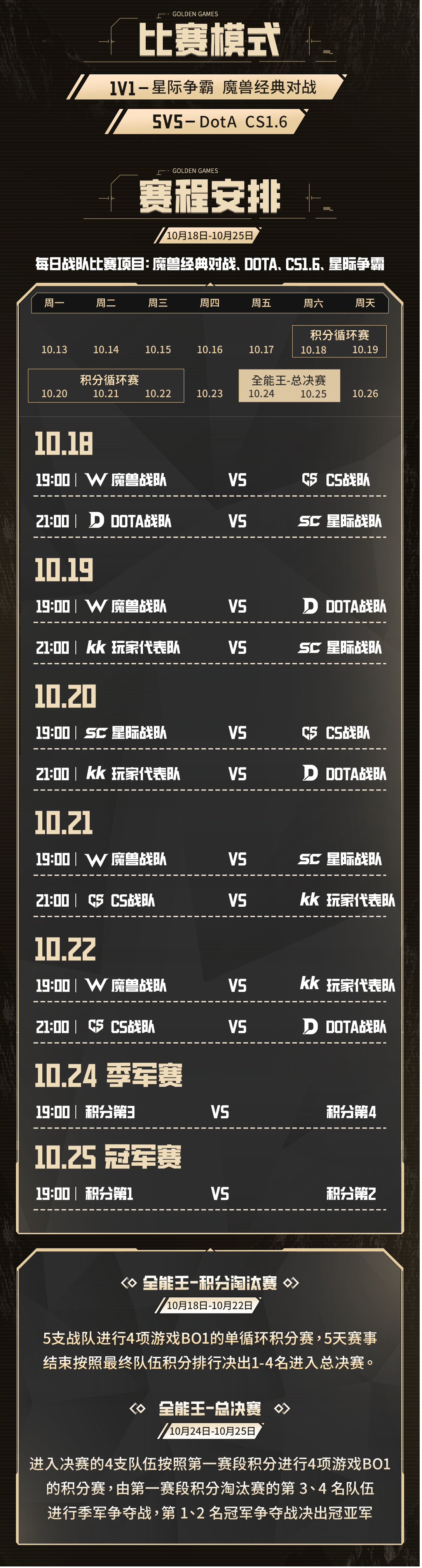 24位明星选手角逐,KK官方对战平台GG全能王正赛火热开战 24位明星选手角逐,KK官方对战平台GG全能王正赛火热开战