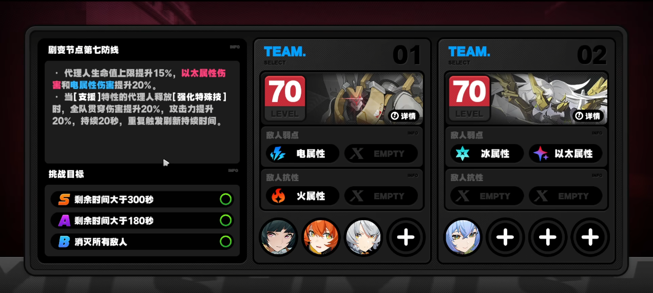 绝区零新版大安比如何配队