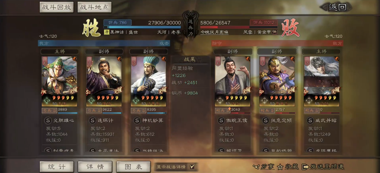 三国志战略版麒麟弓的都尉怎么选