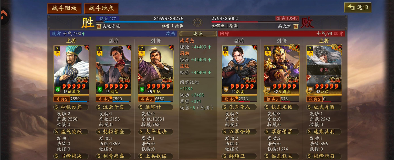 三国志战略版周劭的强度怎么样