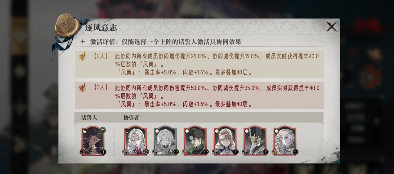 银与绯提丰强度怎么样