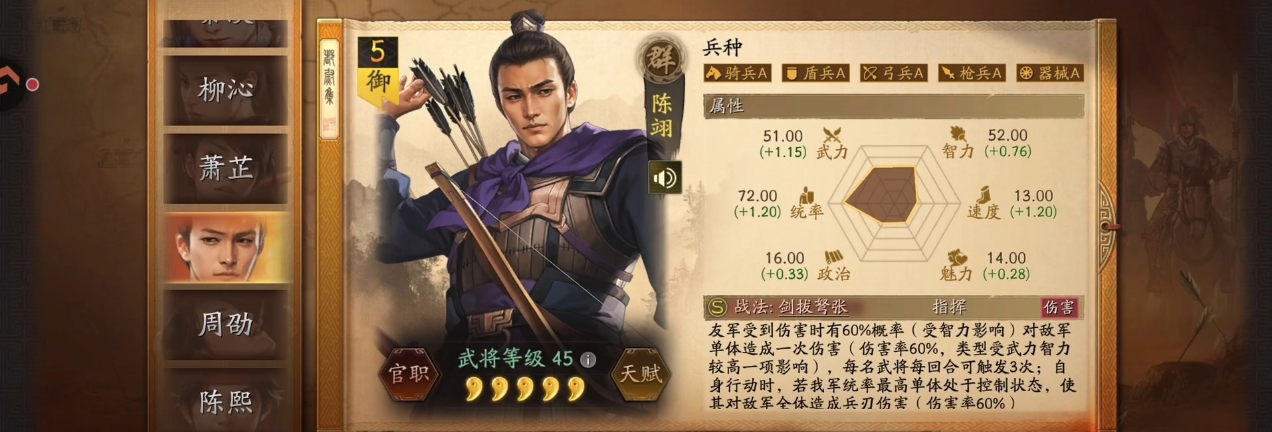 三国志战略版苏信和陈翊哪个更强