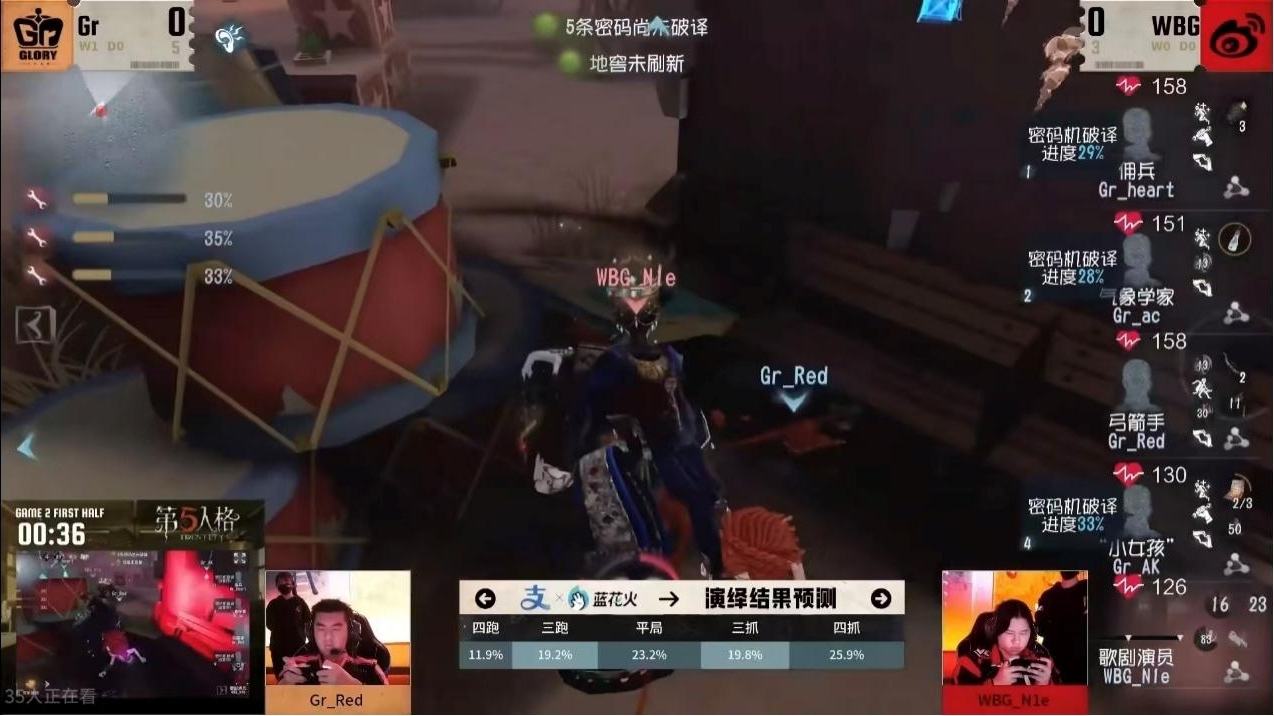 TE战队连克强敌,第五人格2025IVL秋季赛第四周赛报发布 TE战队连克强敌,第五人格2025IVL秋季赛第四周赛报发布