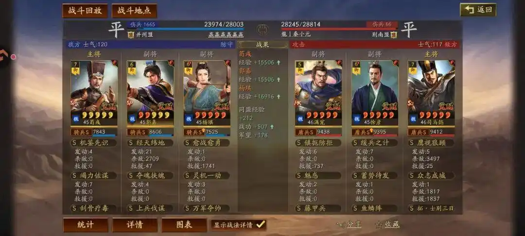 三国志战略版英雄命世剧本好不好玩