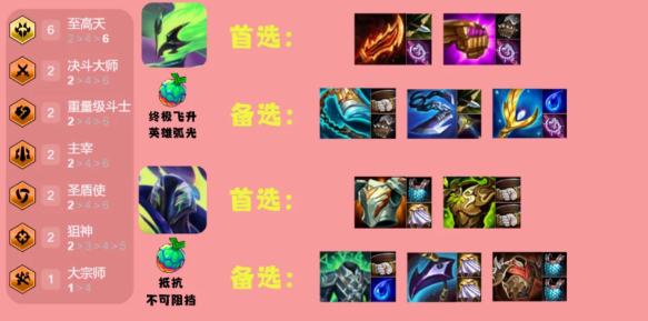 金铲铲之战至高天登神天使要如何运营