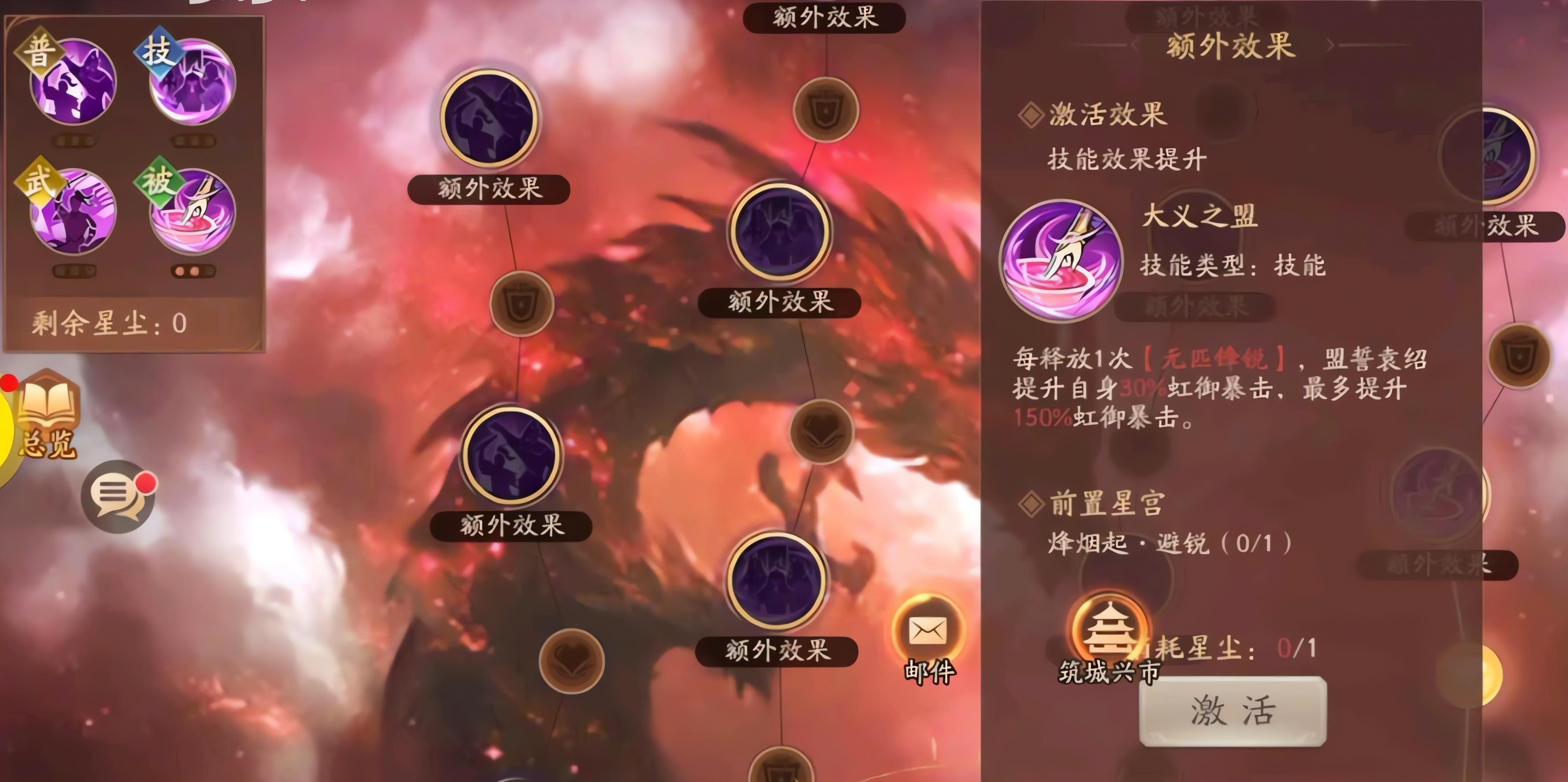 少年三国志2盟誓袁绍的被动技怎么样