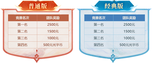 《问道》问鼎PK赛活动正在报名,现金大奖等你来拿 《问道》问鼎PK赛活动正在报名,现金大奖等你来拿