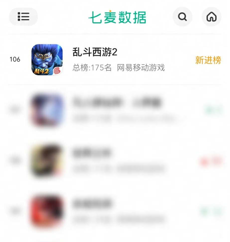 《乱斗西游2》用十一年长跑与iOS畅销榜佳绩给出答案
