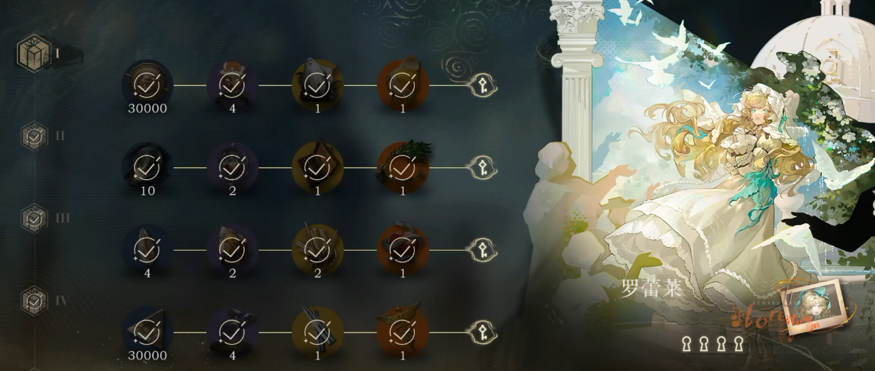 重返未来1999商店兑换优先级怎么排