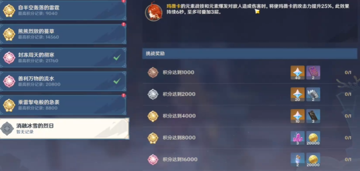 原神机谋变策战记第六关玩法是什么