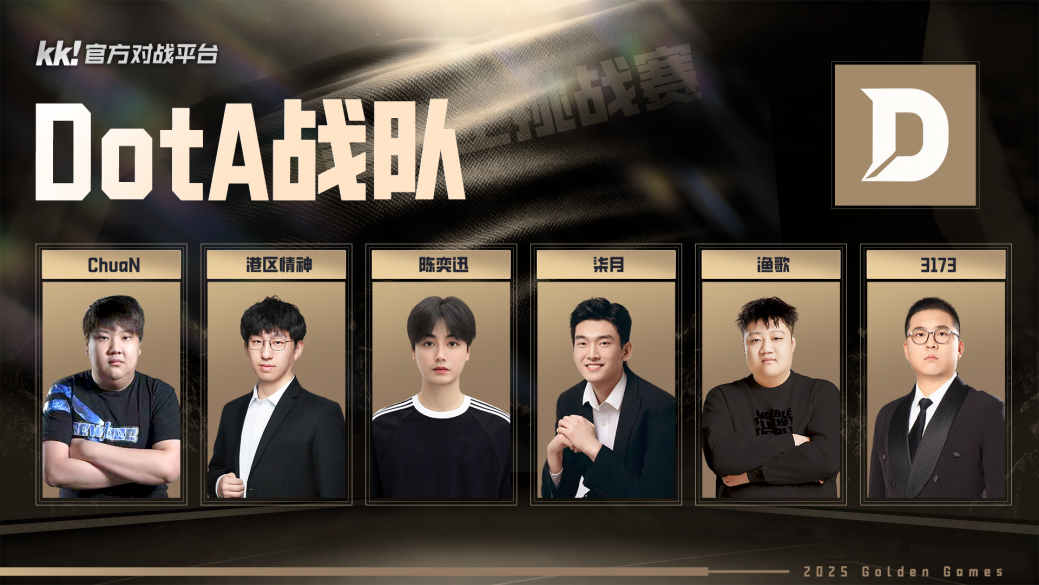 KK官方对战平台GG全能王挑战赛：KK玩家代表队夺得桂冠