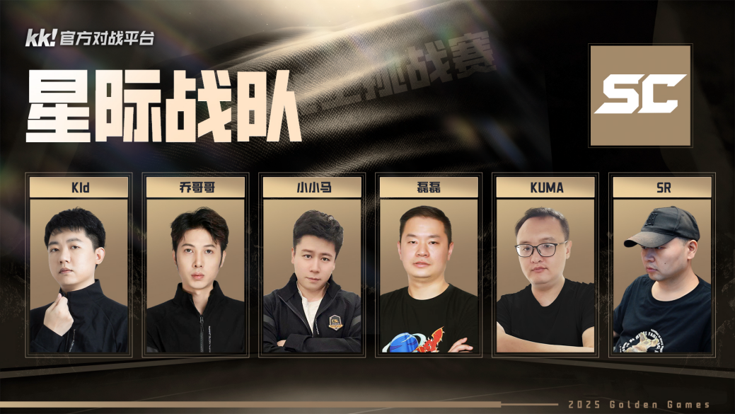 KK官方对战平台GG全能王挑战赛：KK玩家代表队夺得桂冠