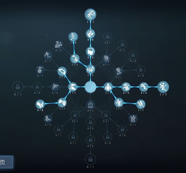 瞬息万变《第五人格》“求生者-火灾调查员”基础攻略新鲜出炉
