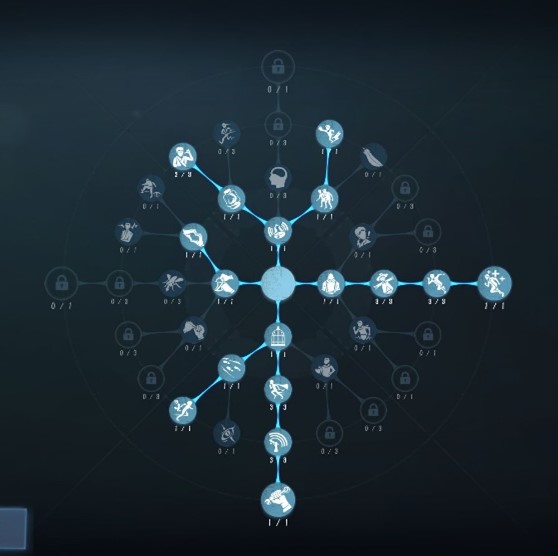 瞬息万变《第五人格》“求生者-火灾调查员”基础攻略新鲜出炉