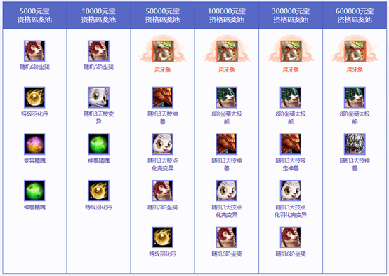 《问道》全服累计充值大返利限时开启,这次不要再错过啦