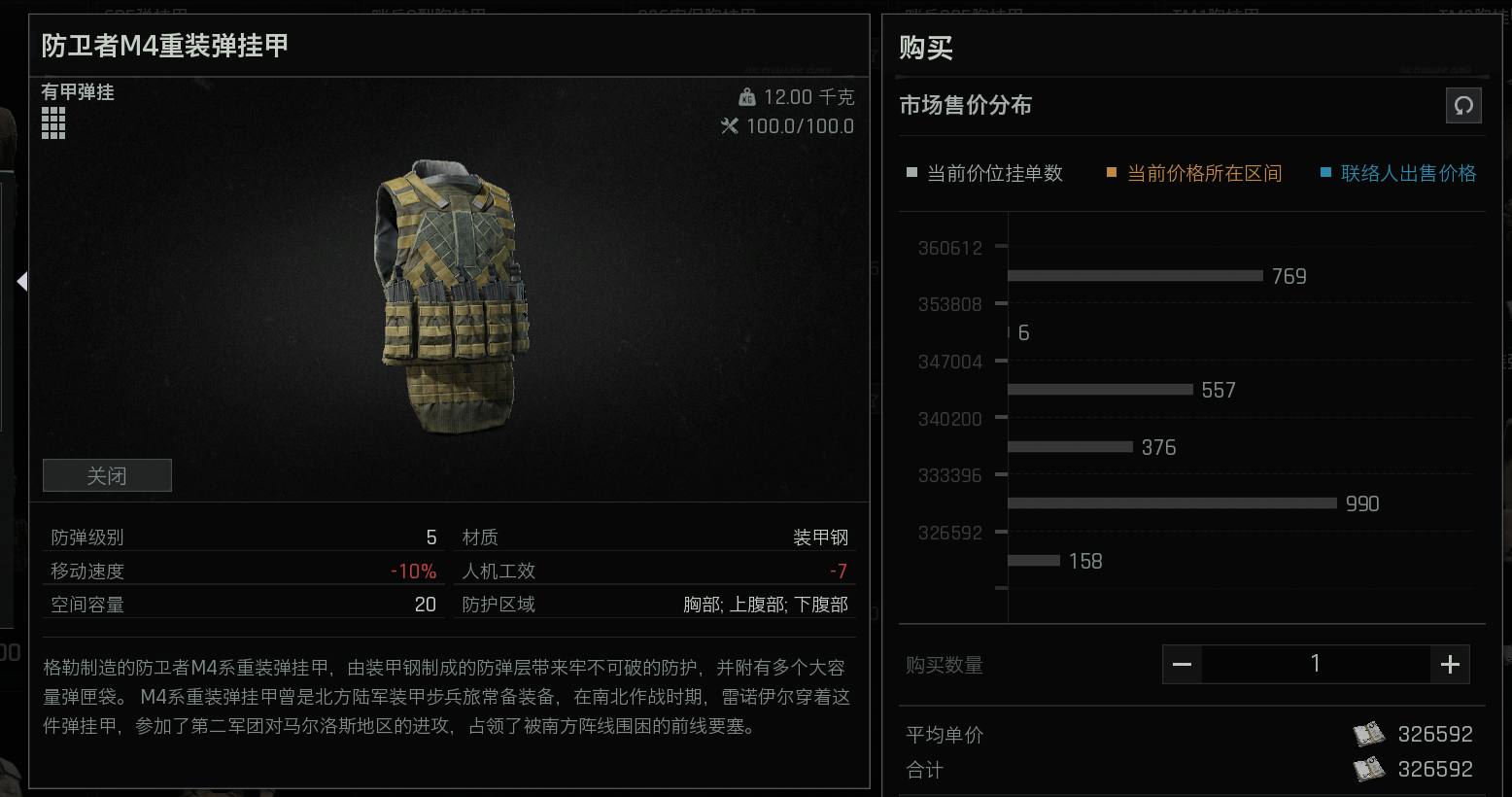 暗区突围常见的有甲弹挂和背包有哪些