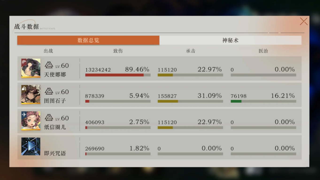 重返未来1999蜕化的残响怎么通关