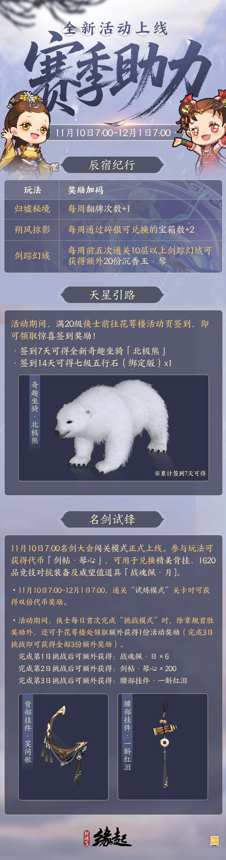 群英聚试锋芒,《剑网3缘起》名剑大会闯关模式正式上线