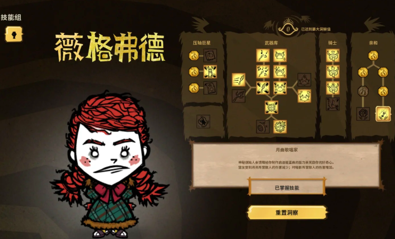 饥荒薇格弗德有哪些特点