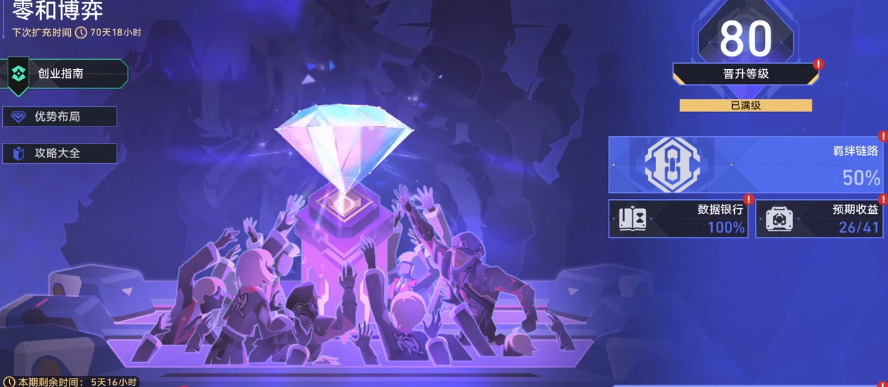 崩坏星穹铁道货币战争玩法是什么