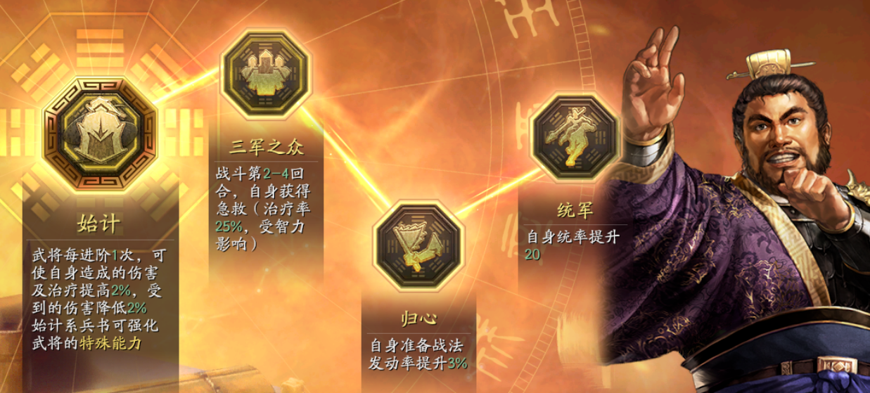 三国志战略版姜维萧芷蜀弓怎么玩