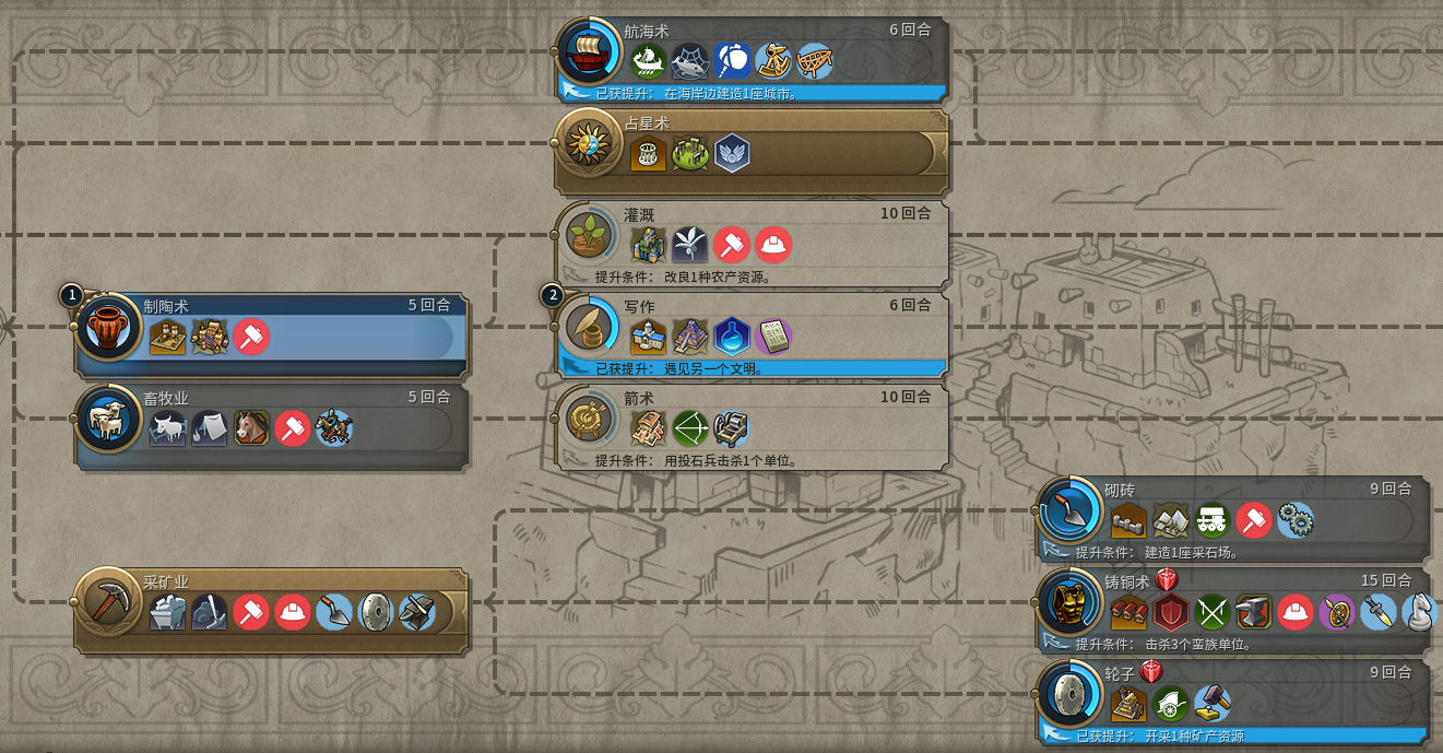 文明6海上的水运单位有什么特性