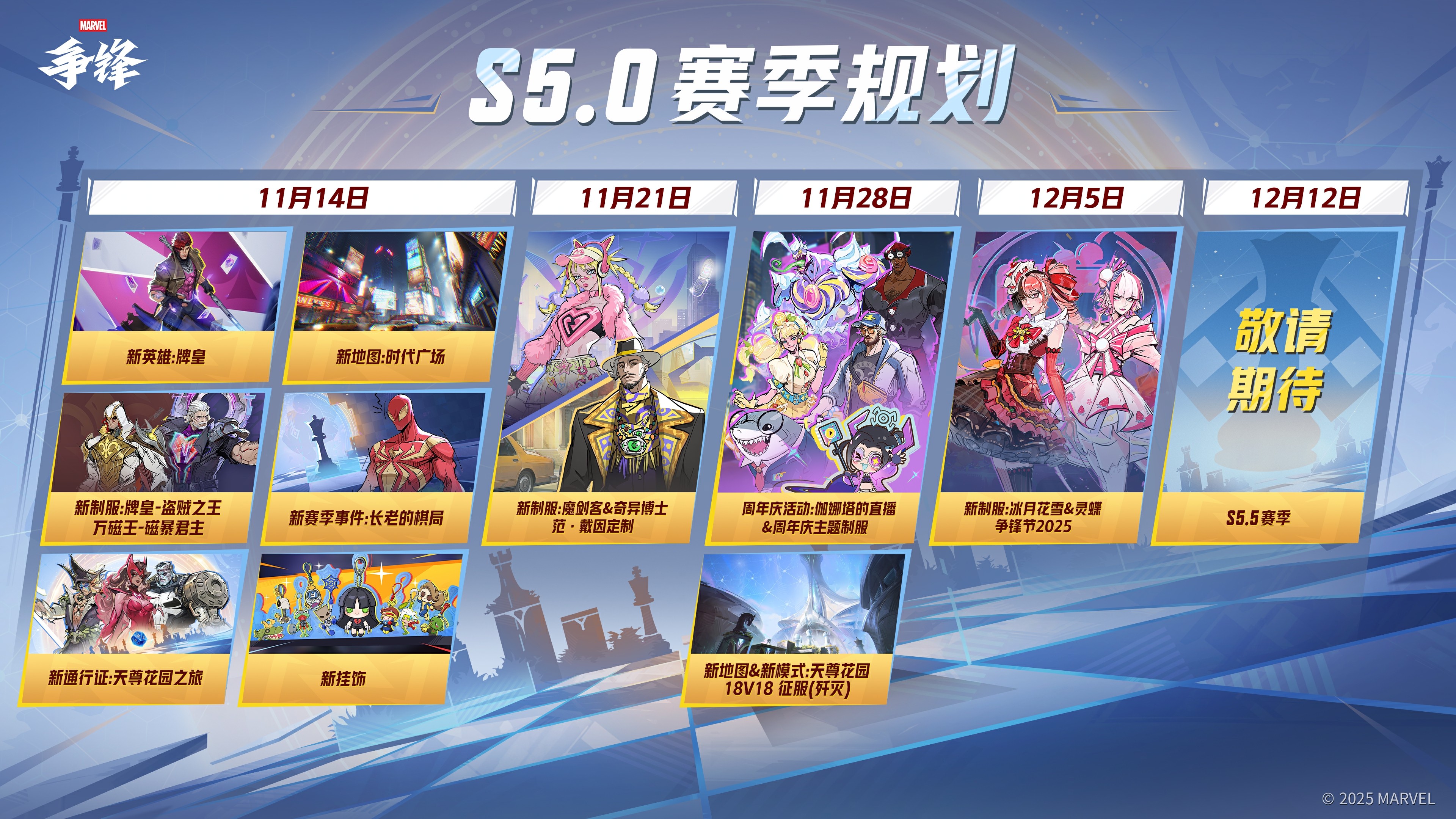 《漫威争锋》第5赛季11月14日上线,新赛季事件与平衡性公告放出