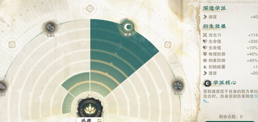 物华弥新溪山行旅图如何培养