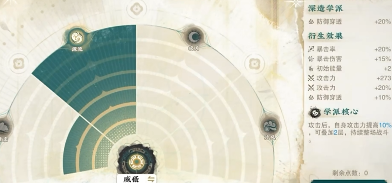 物华弥新断臂维纳斯如何培养