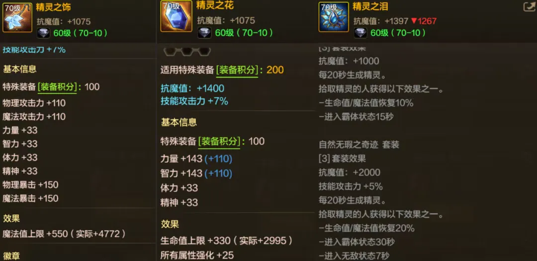 地下城与勇士手游精灵套有什么特性