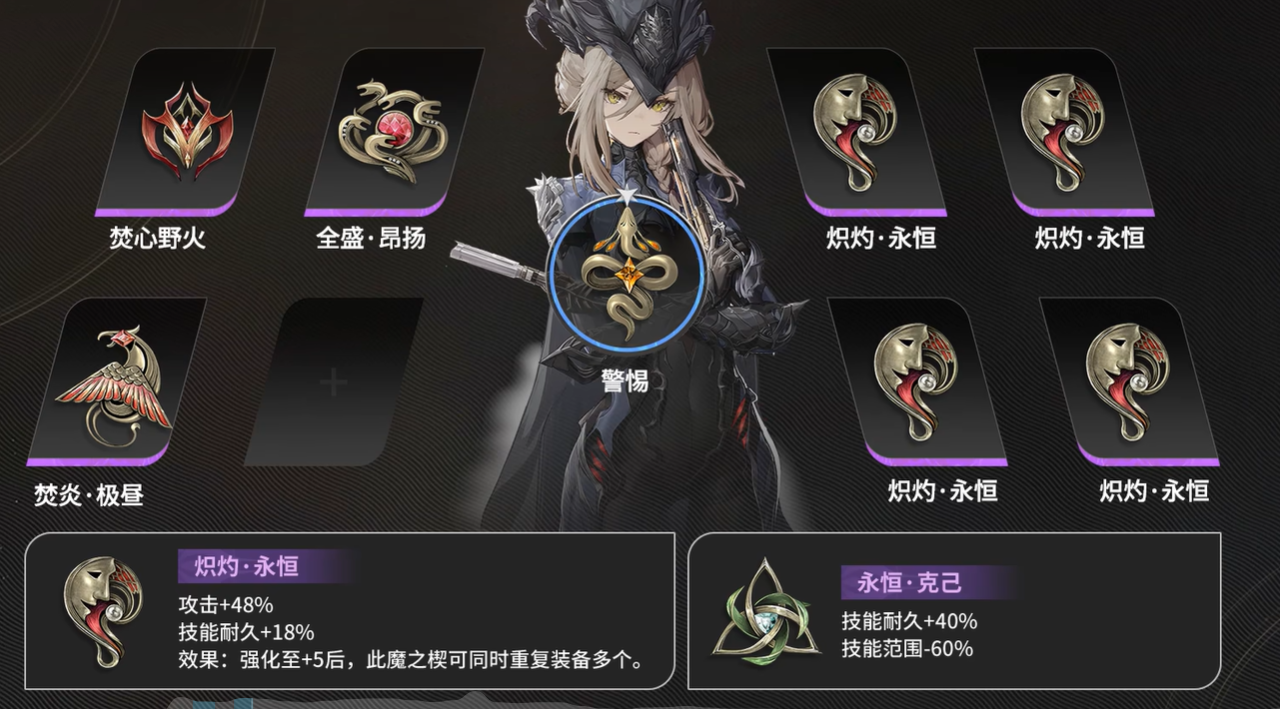 从喷上热门到刷到真香,《二重螺旋》如何让玩家“根本停不下来