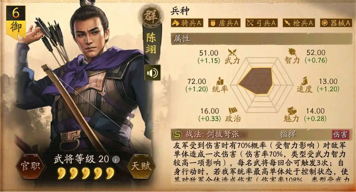 三国志战略版陈翊五虎盾要注意什么细节