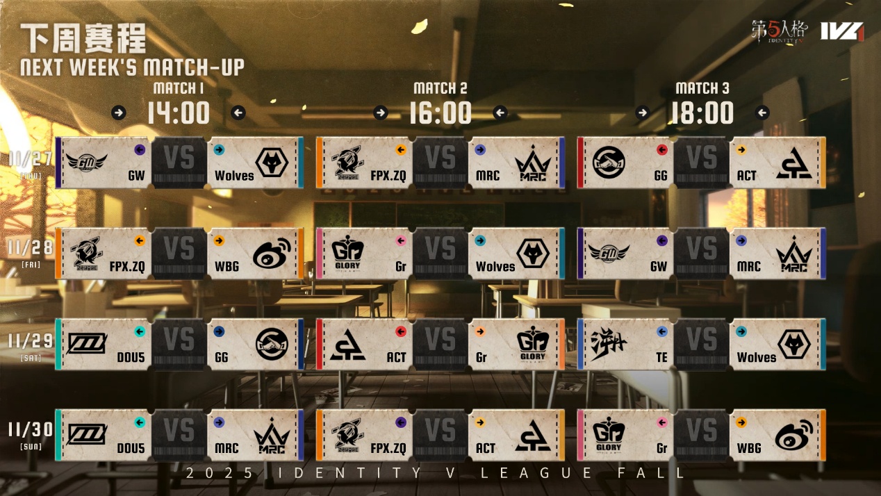 《第五人格》2025IVL秋季赛第八周赛报发布 《第五人格》2025IVL秋季赛第八周赛报发布