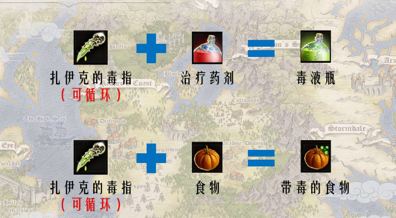 神界原罪2有哪些实用的合成配方