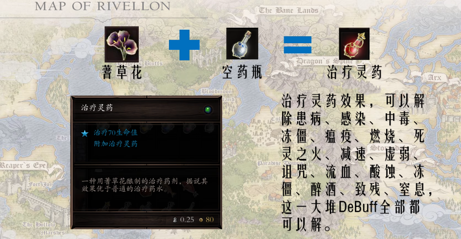 神界原罪2强力药剂的合成配方有哪些