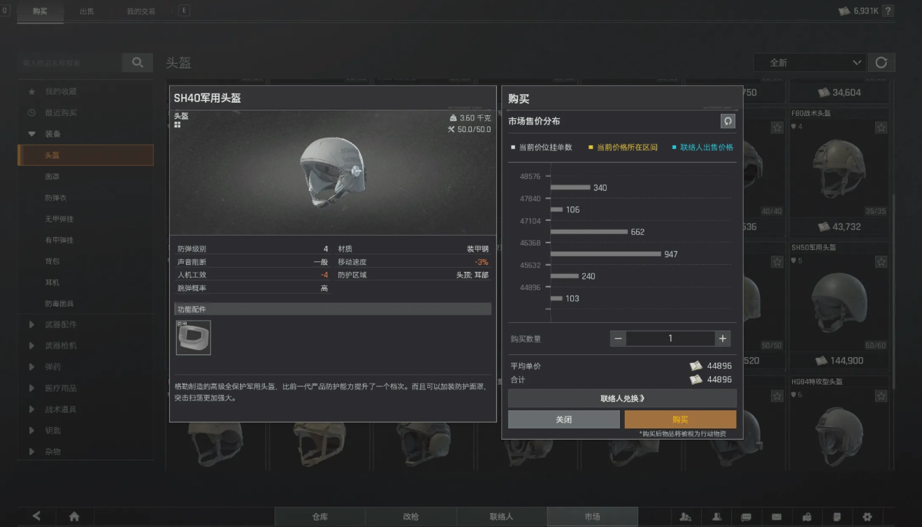 暗区突围一到四级的头盔有什么