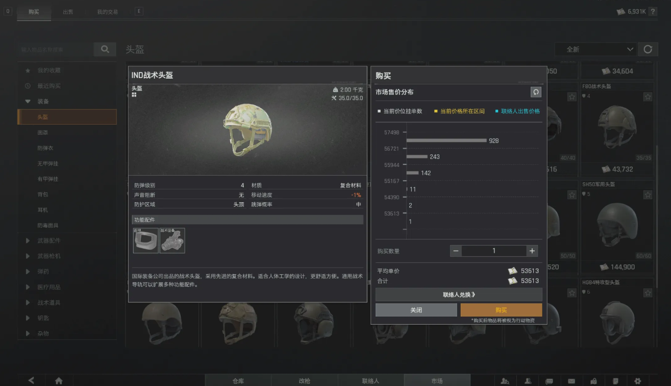 暗区突围一到四级的头盔有什么