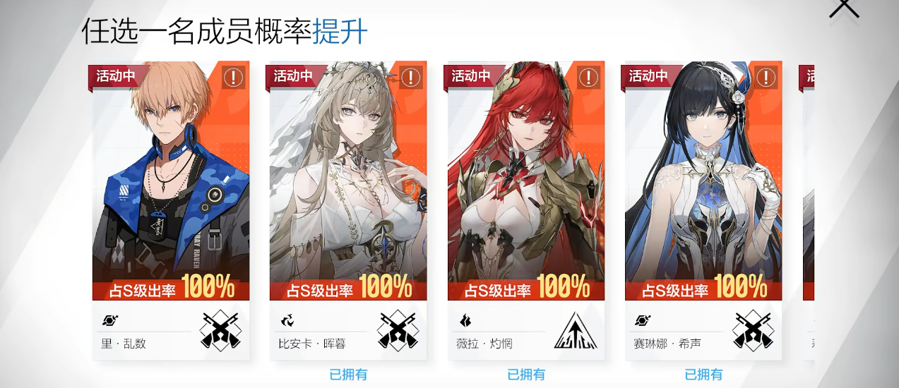 战双帕弥什六周年版本各体系强度如何