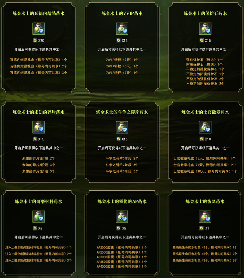 越努力越幸运,《洛奇英雄传》寻找炼金术士的硬币活动开启