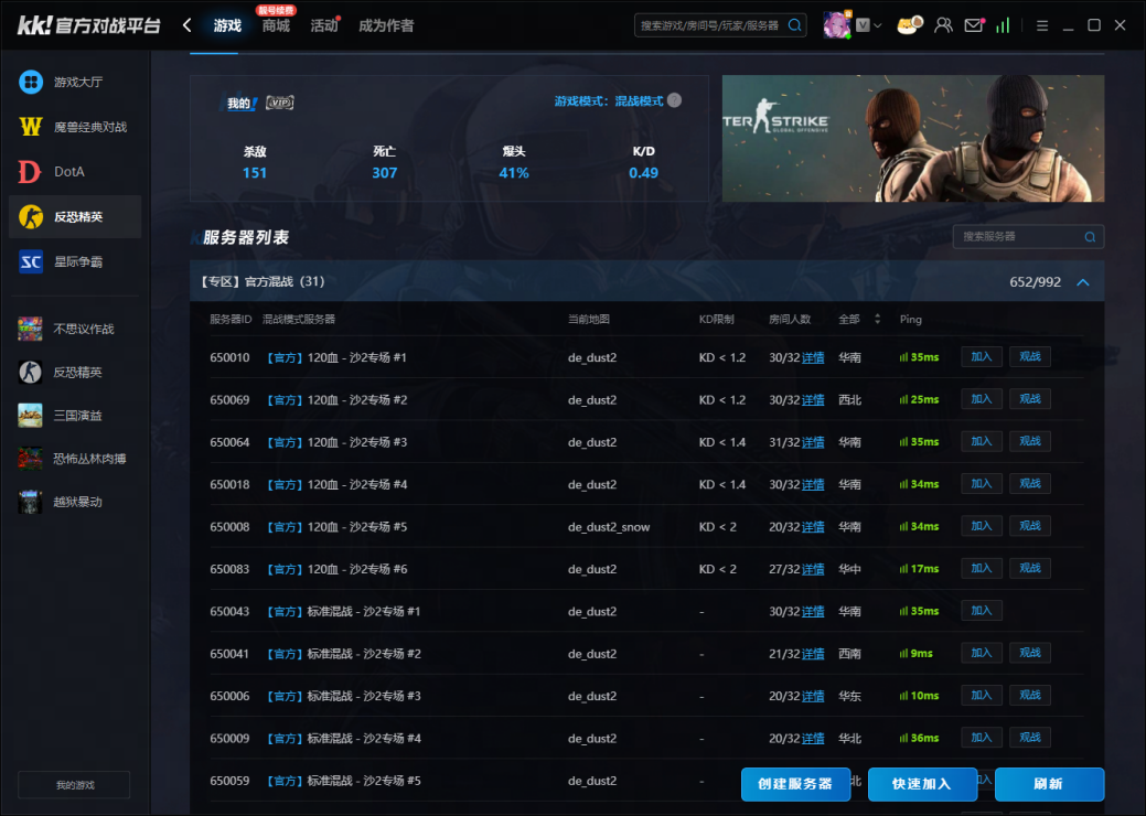 CS1.6传奇不灭,KK官方对战平台致敬CNCS二十周年