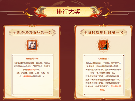 《问道》12月熔炼仙丹奖池大焕新,仙元元灵爆不停