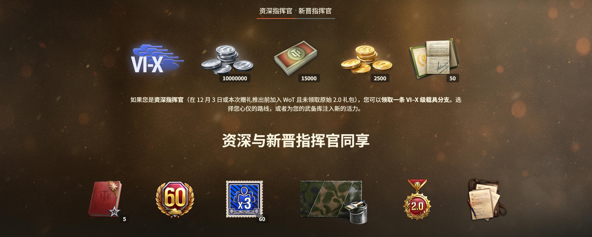 坦克世界“当之无愧”年度嘉奖开启,免费领取自选科技线