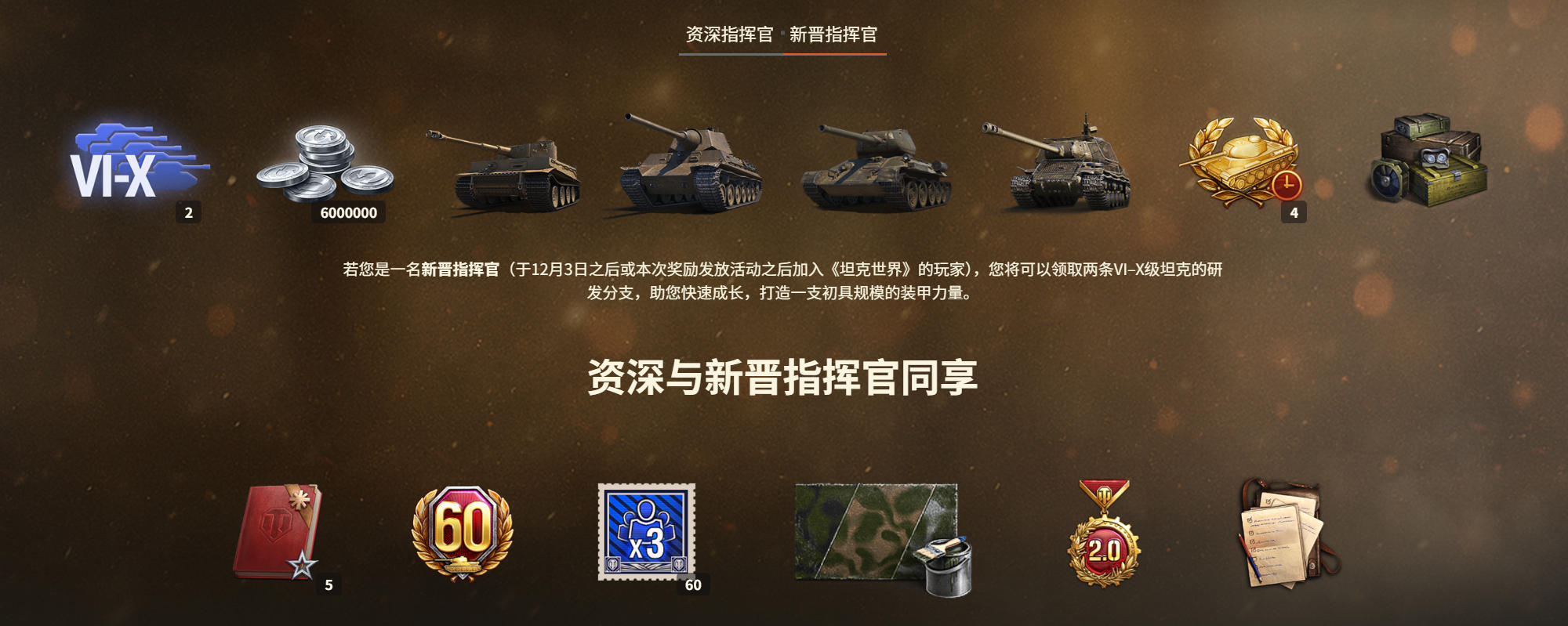 坦克世界“当之无愧”年度嘉奖开启,免费领取自选科技线