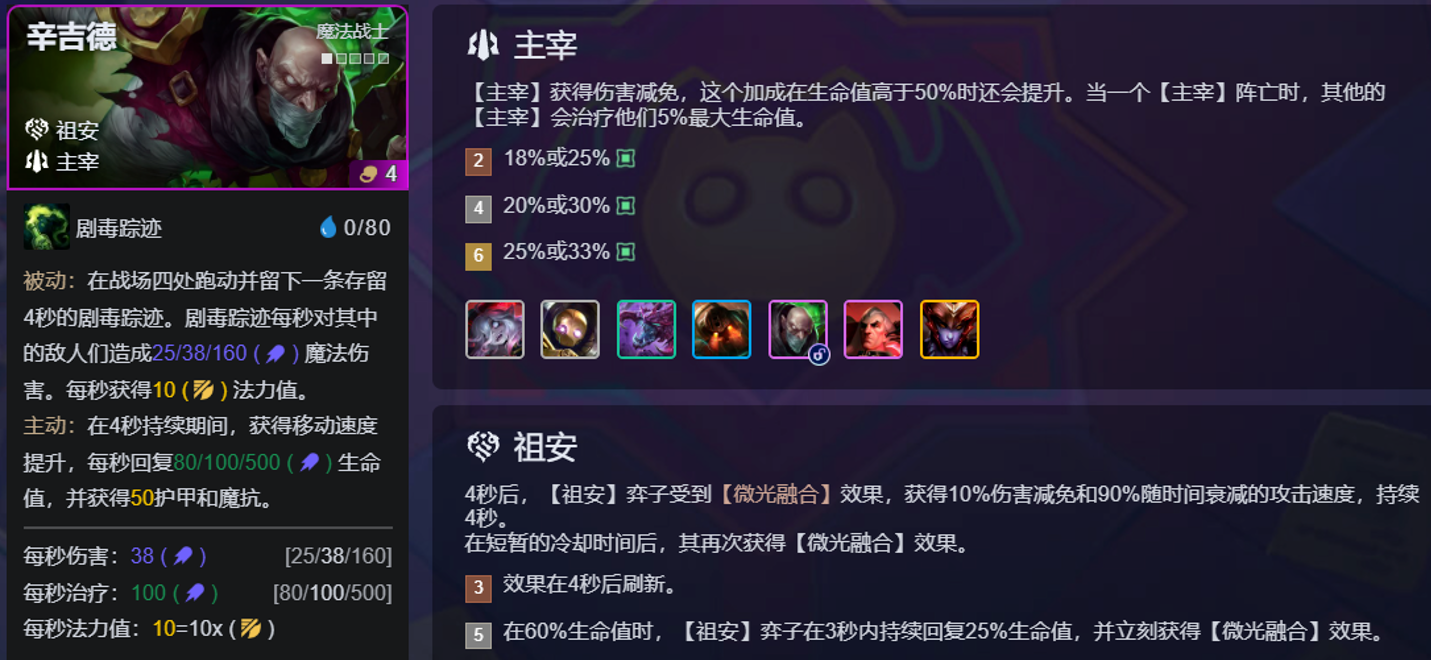 金铲铲之战S16炼金玛尔扎哈怎么玩