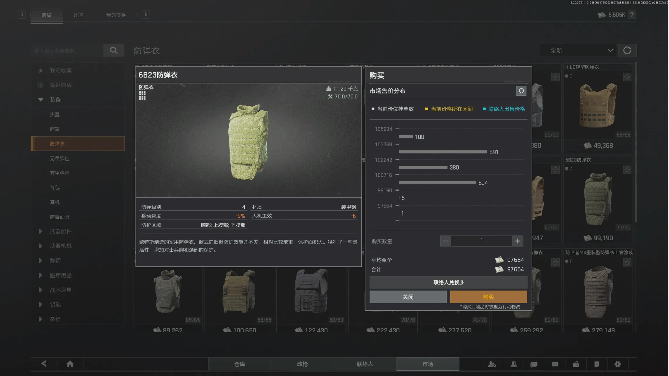 暗区突围无限好用三四级防弹衣有哪些